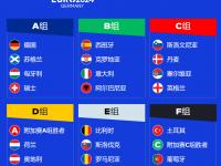 浦项制铁VS全北现代直播_浦项制铁VS全北现代直播在线观看_浦项制铁VS全北现代免费观看高清直播入口